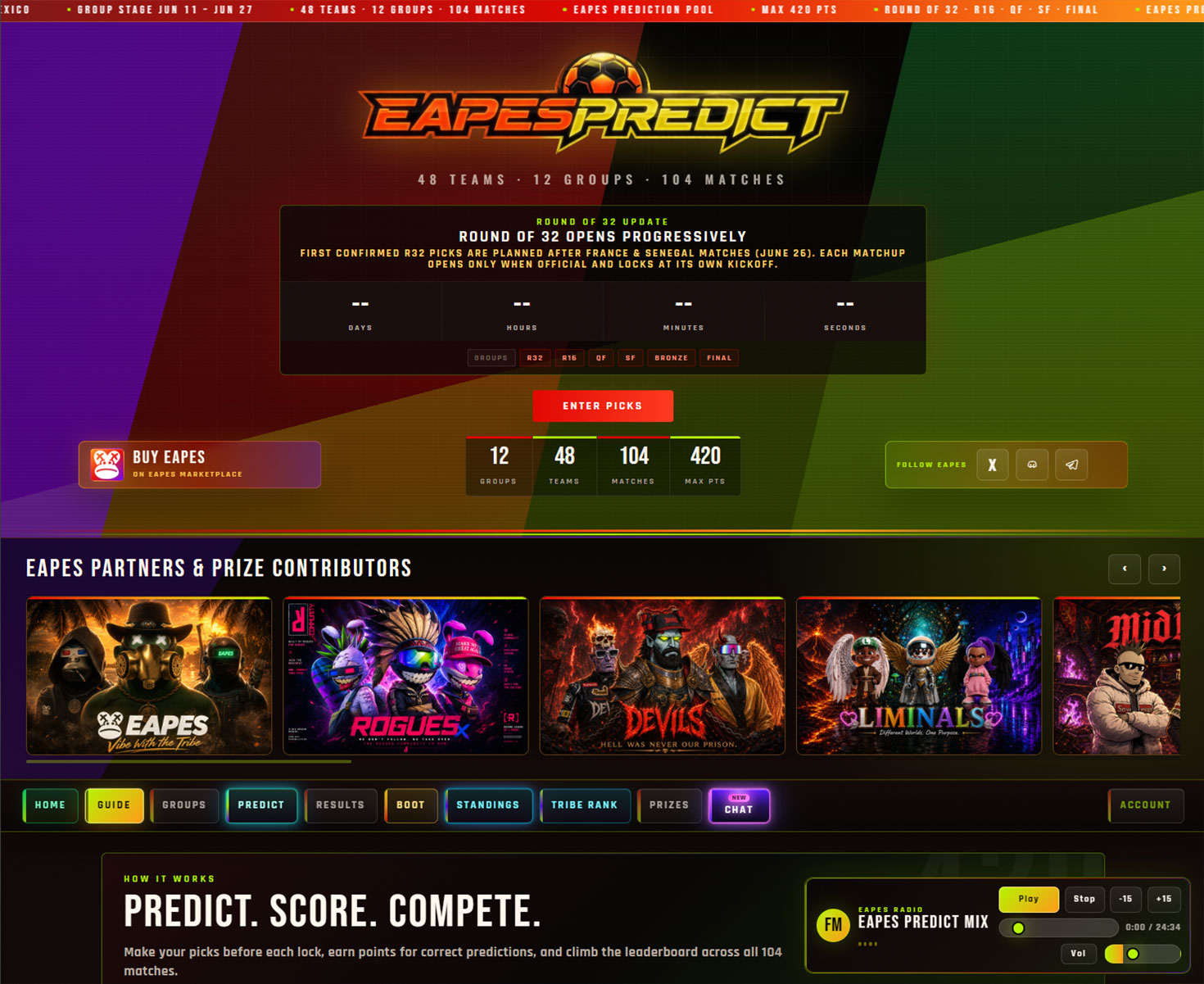 EAPES Predict competition dashboard
